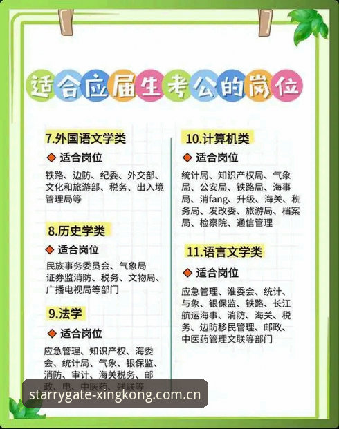 星空入口CN版更新推荐 星空入口CN版更新推荐:2024年度特版详解与操作指南