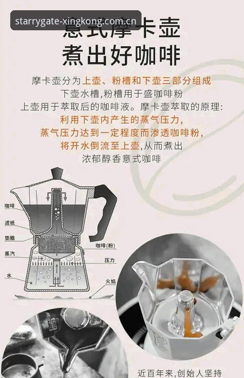 星空入口版本对比 世界杯巨型咖啡壶实评测:一个技术流的“咖啡仪式”体验报告