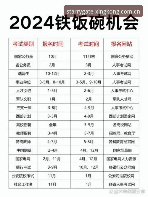 星空入口安卓下载推荐 星空平台入口安卓版深度分析:2024年度特版如何改变赛事数据获取方式