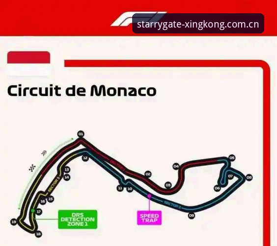 星空入口版本对比攻略 深度揭秘:为什么F1车手在摩纳哥踩了0.1km/h的
